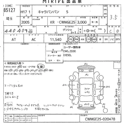 Nissan CARAVAN
