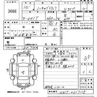 Mitsubishi Minicab Truck