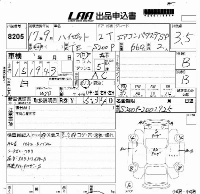 Daihatsu HIJET TRUCK