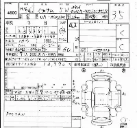 Toyota Ipsum