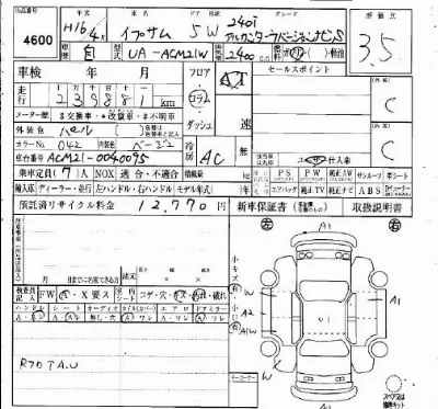 Toyota Ipsum