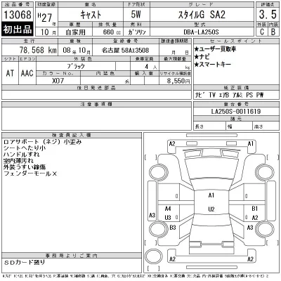 Daihatsu Cast