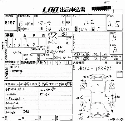 Nissan MARCH