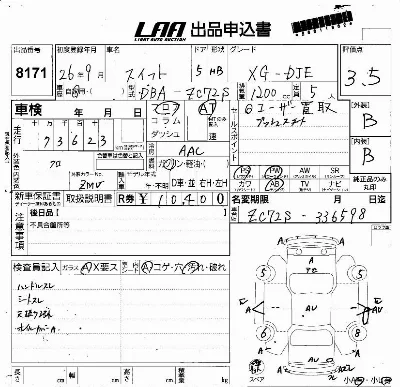 Suzuki SWIFT