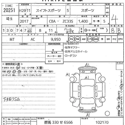 Suzuki SWIFT