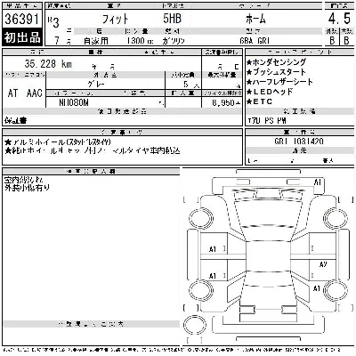 Honda FIT