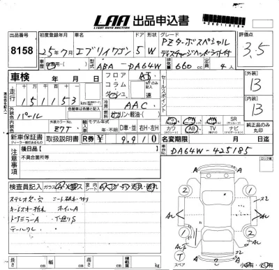 Suzuki EVERY