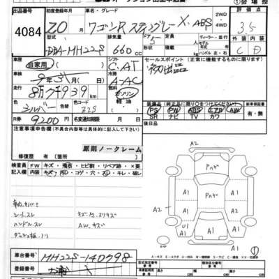 Suzuki WAGON R