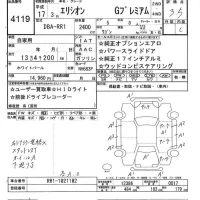 Honda Elysion