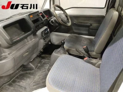 Статистика аукционов Honda Acty Truck