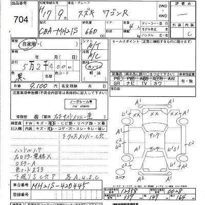 Suzuki WAGON R
