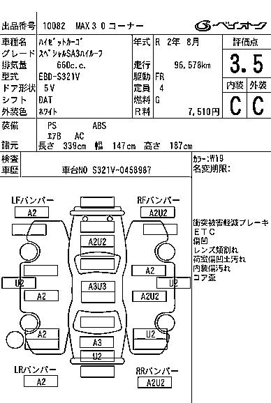 Daihatsu Hijet Cargo