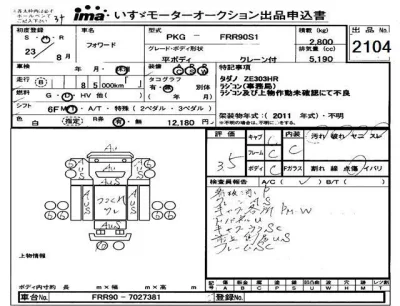 Isuzu FORWARD
