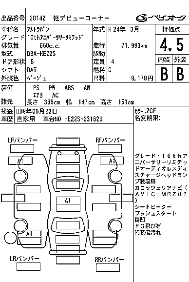 Suzuki ALTO LAPIN