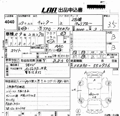 Mitsubishi Fuso Canter