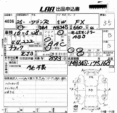 Suzuki WAGON R