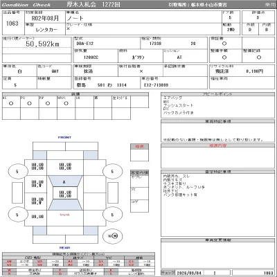 Nissan NOTE