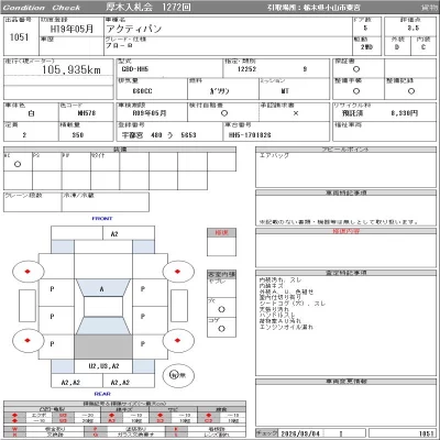 Honda Acty