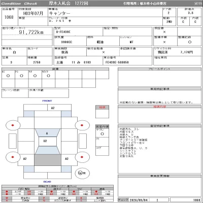 Mitsubishi Fuso Canter