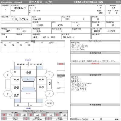 Nissan NOTE
