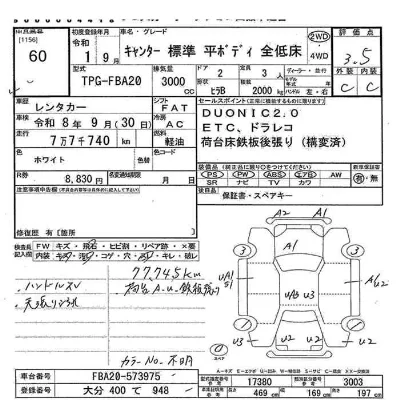 Mitsubishi Fuso Canter