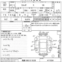 Suzuki Cervo