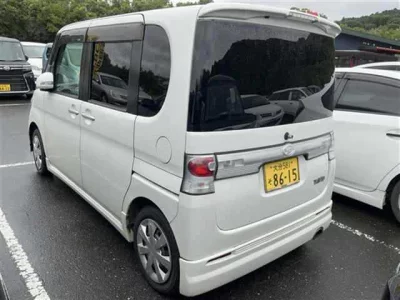 Статистика аукционов Daihatsu Tanto
