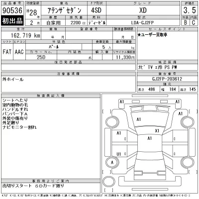Mazda Atenza