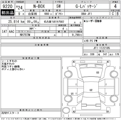 Honda N BOX