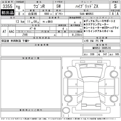 Suzuki WAGON R