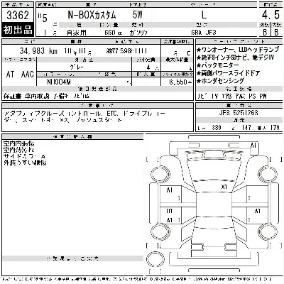 Honda N BOX