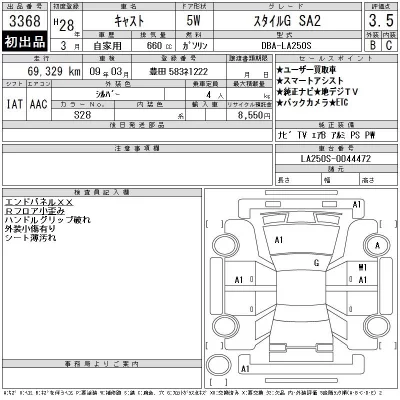 Daihatsu Cast