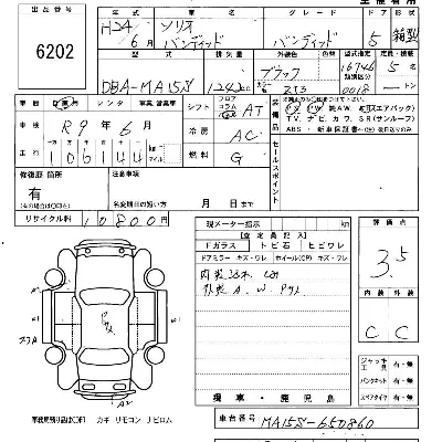 Suzuki Solio Bandit