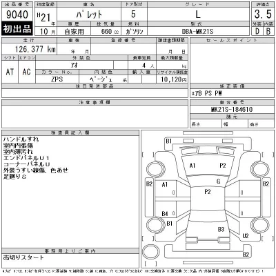 Suzuki PALETTE