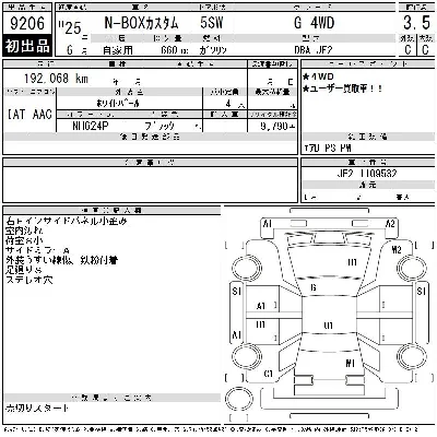 Honda N BOX