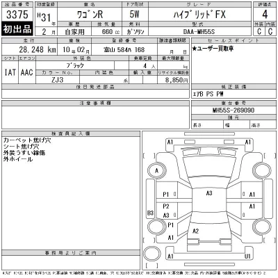 Suzuki WAGON R