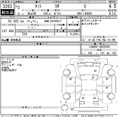 Daihatsu TAFT