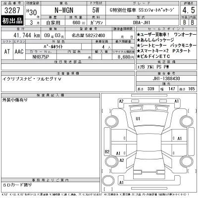 Honda N WGN