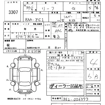 Nissan LEAF