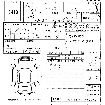 Suzuki WAGON R