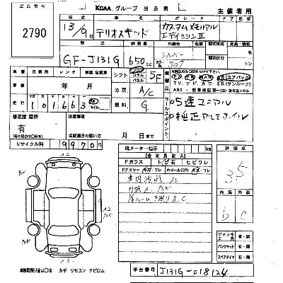 Daihatsu Terios Kid