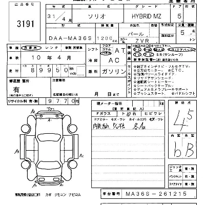 Suzuki SOLIO