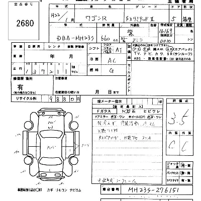 Suzuki WAGON R