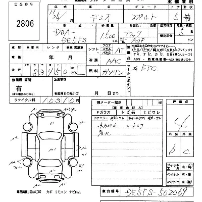 Mazda DEMIO