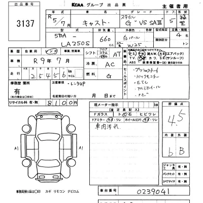 Daihatsu Cast