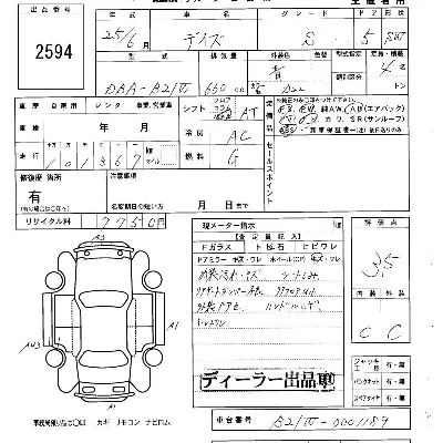 Nissan DAYZ