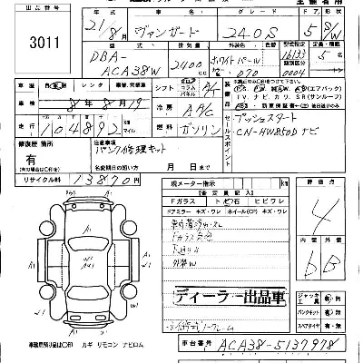 Toyota Vanguard