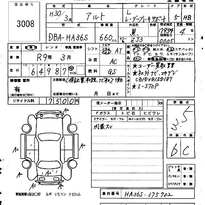 Suzuki ALTO