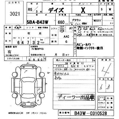 Nissan DAYZ