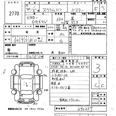 Mazda SCRUM